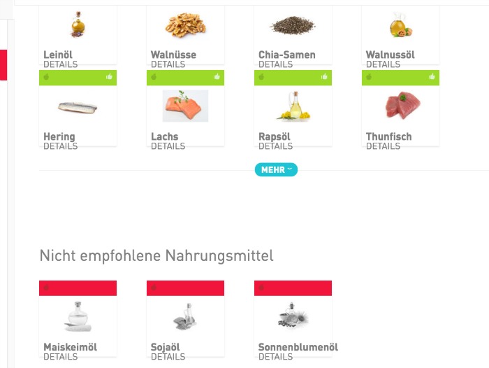 Laboranalyse per Post Empfehlungen 40-something.de