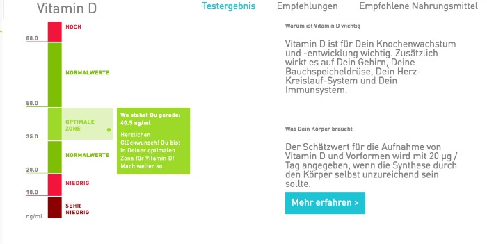 Laboranalyse per Post Vitamin D 40-something.de