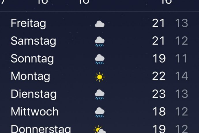 Home Office Wetter App Sommer 2027